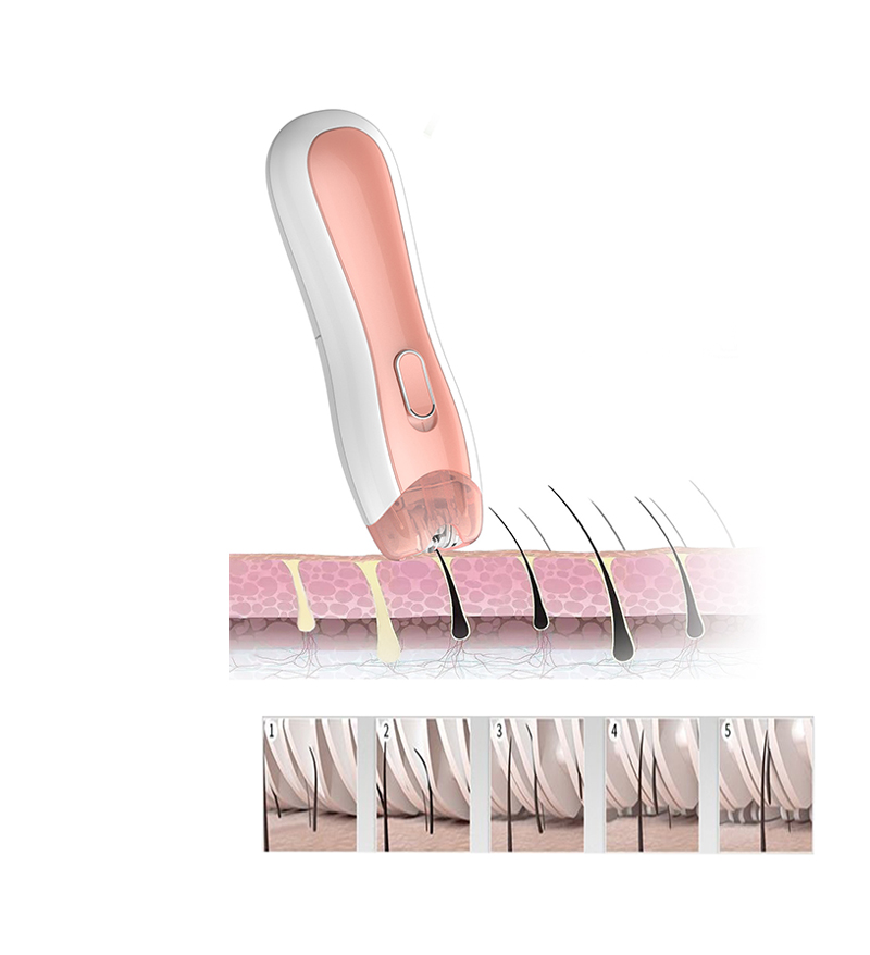 Mini Male capillos remotionem fabrica Wholesale, Mini Mini Tondenti Trimmer, Women scriptor capillus remotionem fabrica Electric capillos Posset (SF-MMMII) 